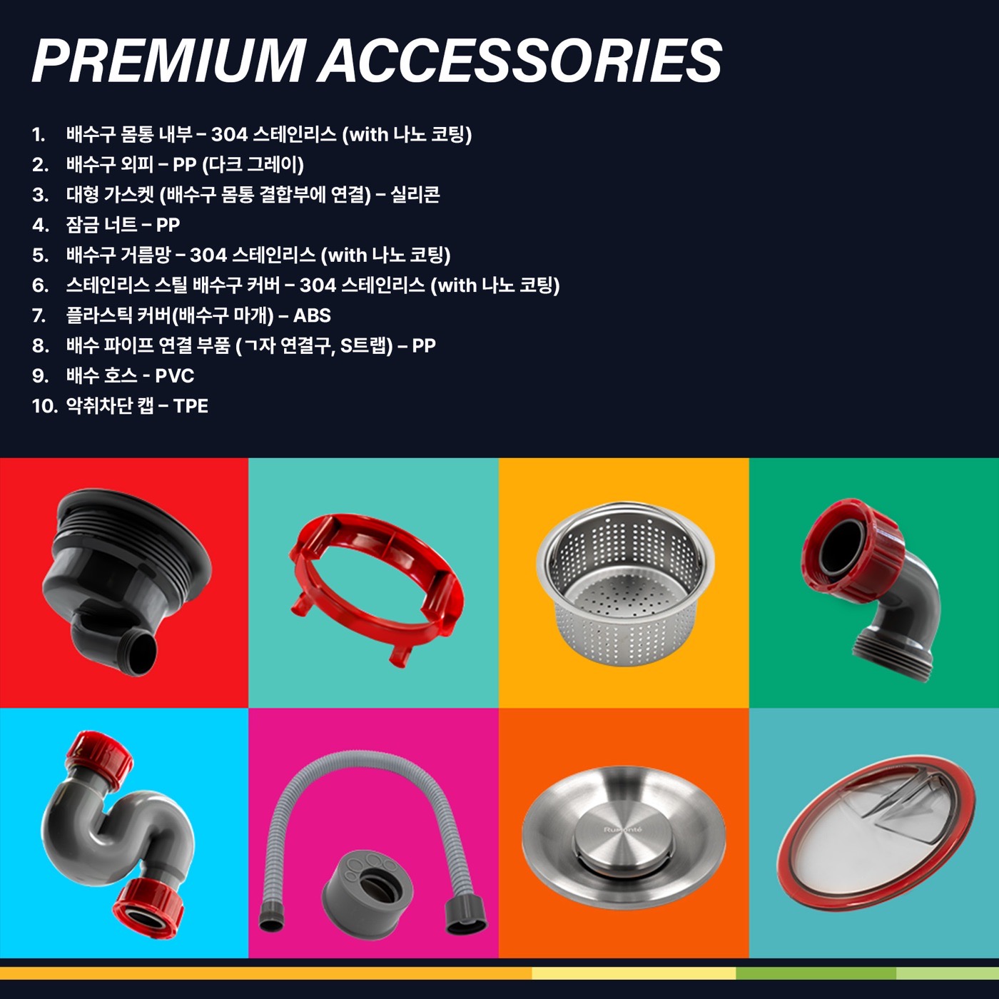 Drain Kit detail